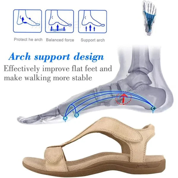 🔥 49% OFF🔥Skin adjustable sandals